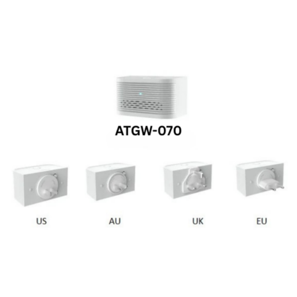 Gateway Cắm và Chạy Thông minh ATGW-070