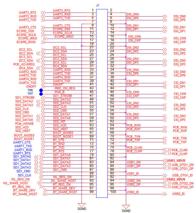 DSOM-070N NXP i.MX 8M Mini SoM System on Module 5 dsom 070n pins 1