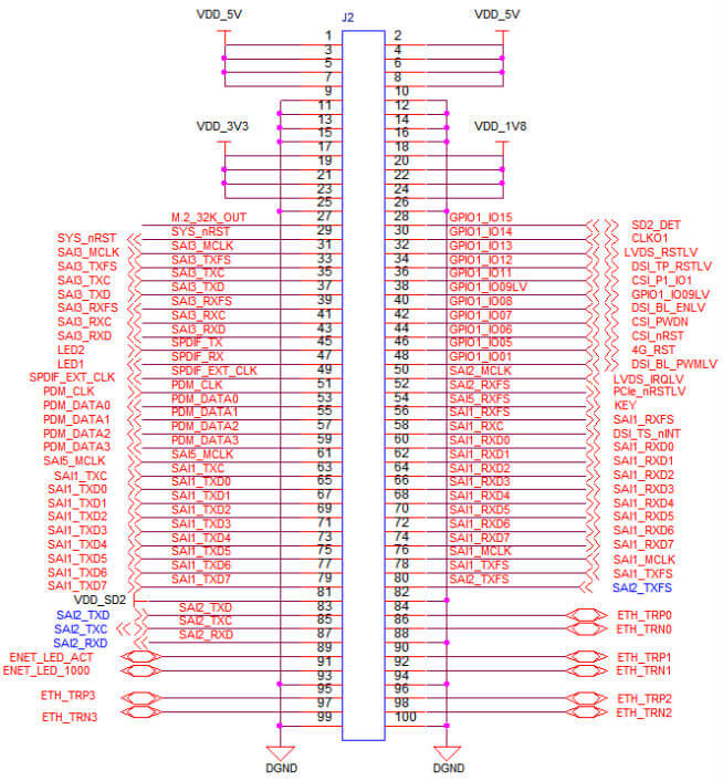 DSOM-070N NXP i.MX 8M Mini SoM System on Module 6 dsom 070n pins 2